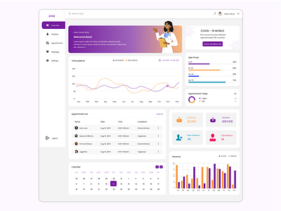 Telemedicine - Healthcare Dashboard analytic app appointment clinic consultation dashboard design diagnosis doctor hospital mobile patient telemedicine therapy ui ui design uiux web app wellbeing wellness