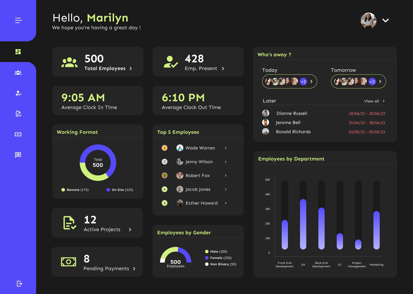 Dark Theme Dashboard animation ui user experience user interface visual design