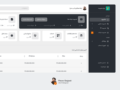 Network Management Dashboard 🌐 dashboard desigb design network ui uiux ux webdesign website