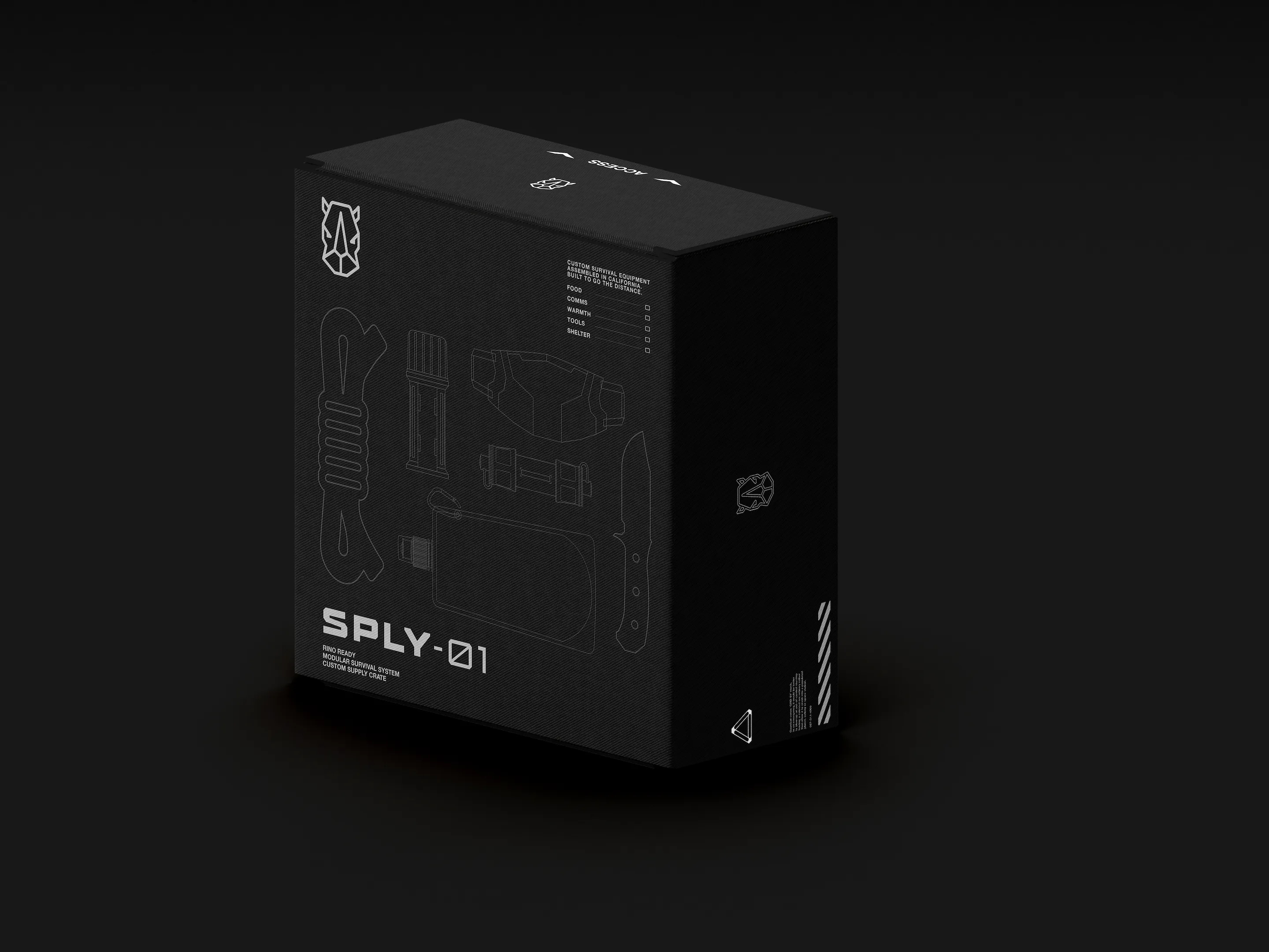 RINO Ready Packaging black boxes design equipment future packaging survival