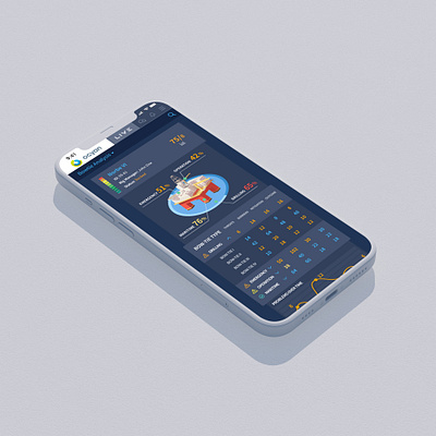 Real-Time Monitoring App - Asset Overview branding concept design graphic graphic design illustration ui vector visual