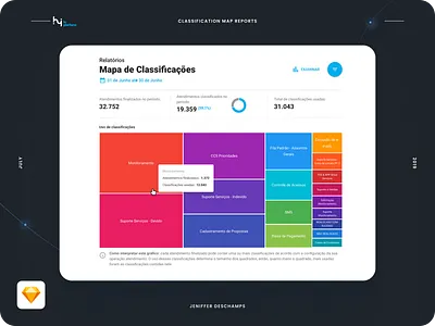 Hi Platform – Classification Map Reports app design experiência do usuário graphic design interface do usuário product design saas ui user experience user interface ux