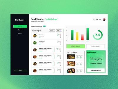 A Dashboard Design for A Food App app black dashboard design food graphic design green landing page light theme professional ui ux white white space