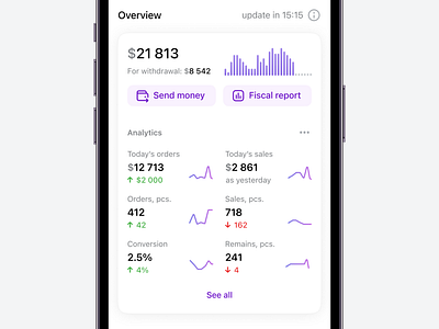 Overview Wildberries Seller app charts dashboard design ecommerce figma overview ui