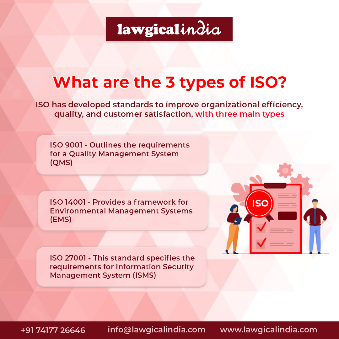 what-are-the-3-types-of-iso-by-lawgical-india-on-dribbble