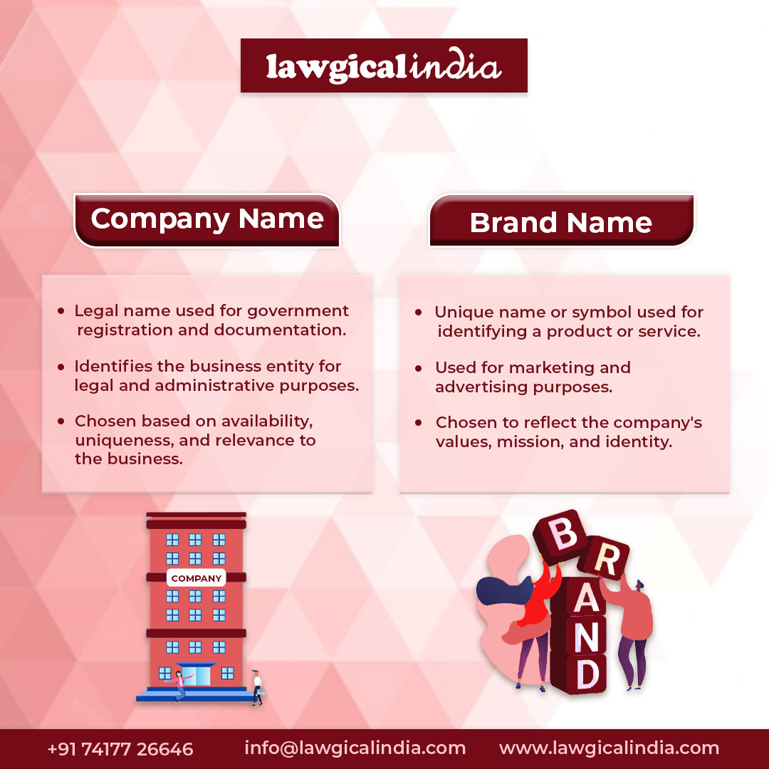 What Is The Difference Between Brand Name And Business Name