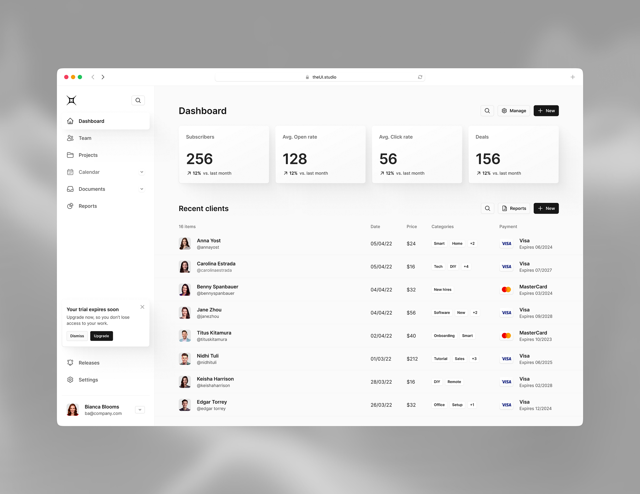 saas-dashboard-ui-kit-for-figma-by-nicolaj-reck-for-the-ui-studio