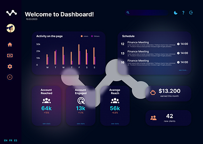 Dashboard Design design figma graphic ui ui design ux web