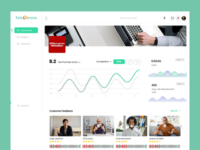 Customer Feedback - Admin admin backend charts dashboard design desktop graph minimal ui ux