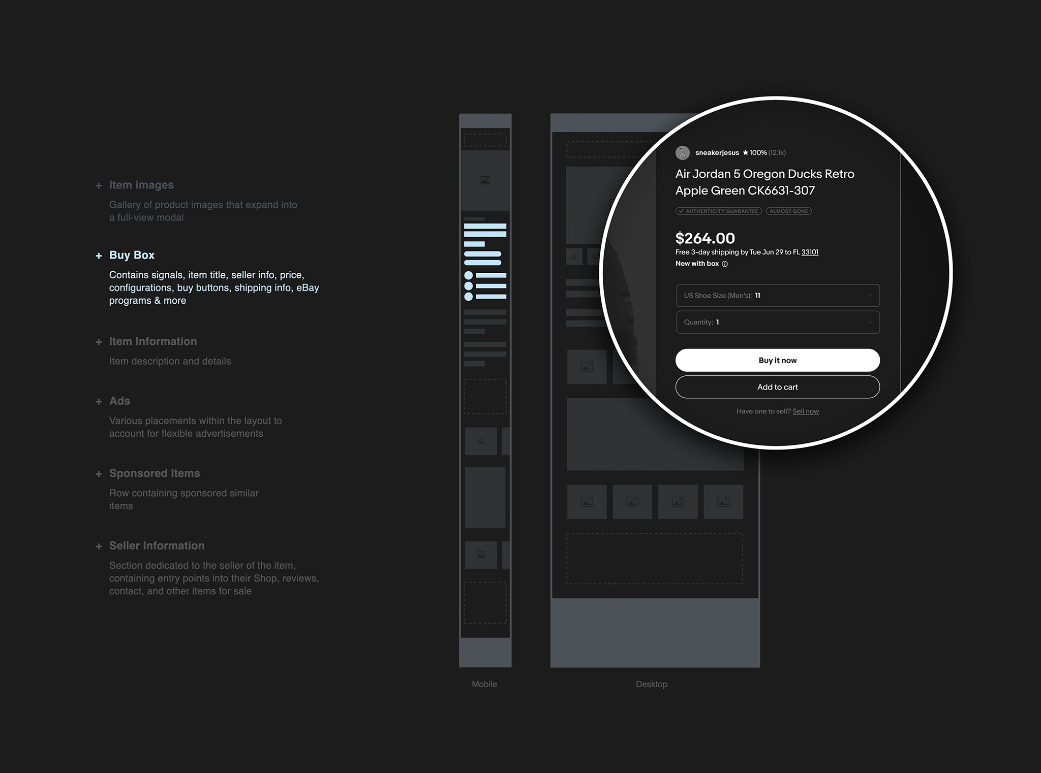 eBay View Item Framework