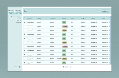 The cleaning company's website app cleaning service dashboard design figma inter ui uiux uiux design user page