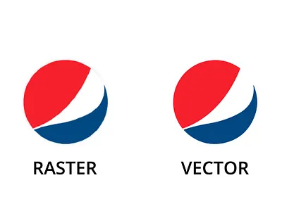Raster logo to vector logo adobe illustrator branding convert to vector design graphic design graphic designer illustration image to vector jpeg to vector logo raster to vector recreate logo redraw logo vector vector file vector logo vector tracing vectoring vectorize vectorized