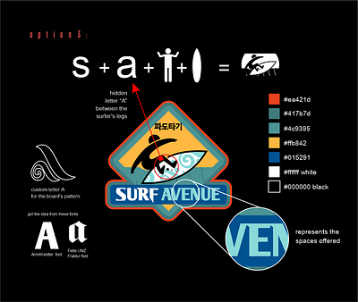 Surf Avenue Logo Design branding corel draw design illustration logo wba2malaque