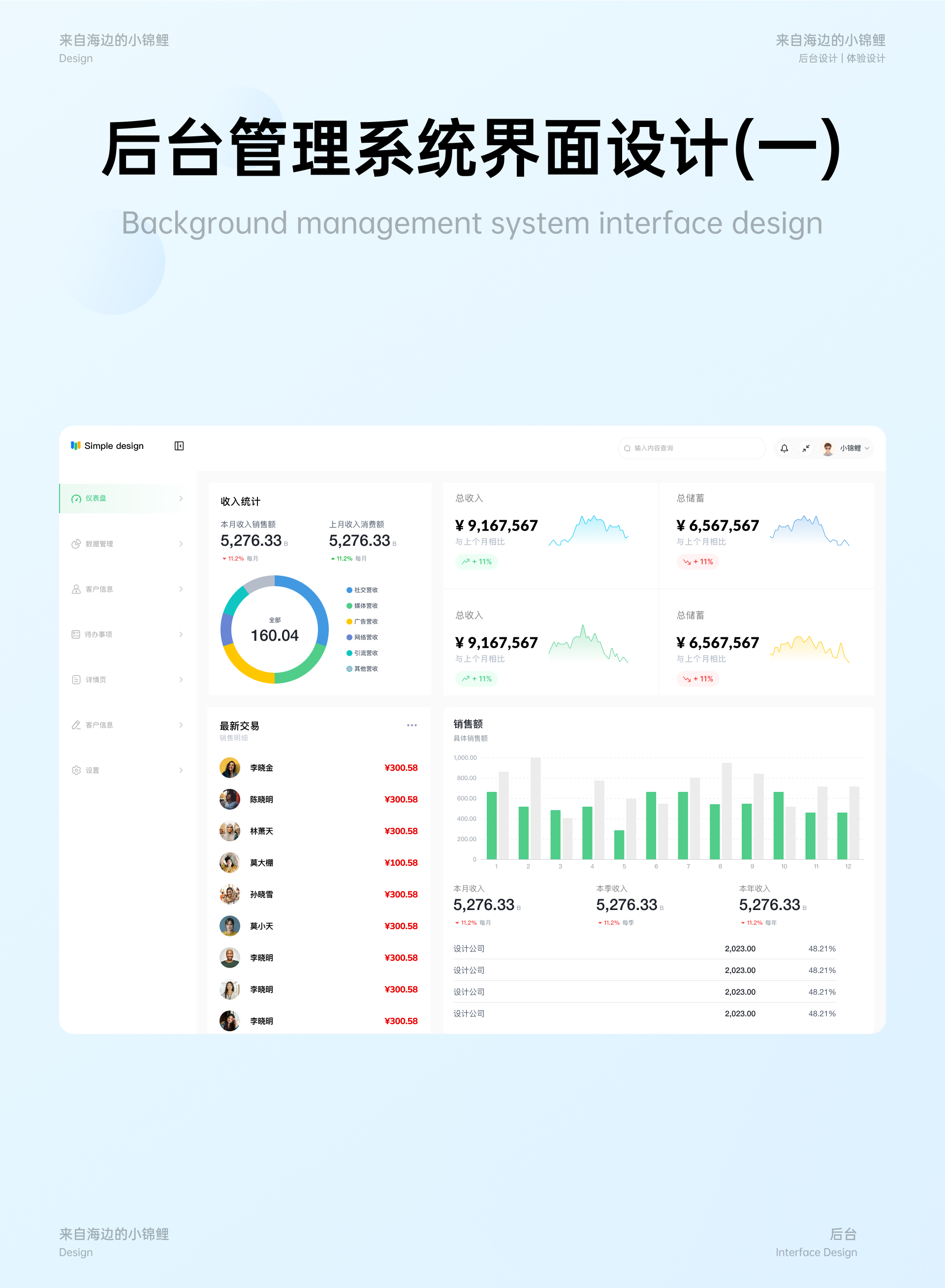 Background management system interface design ui ui设计 后台 设计