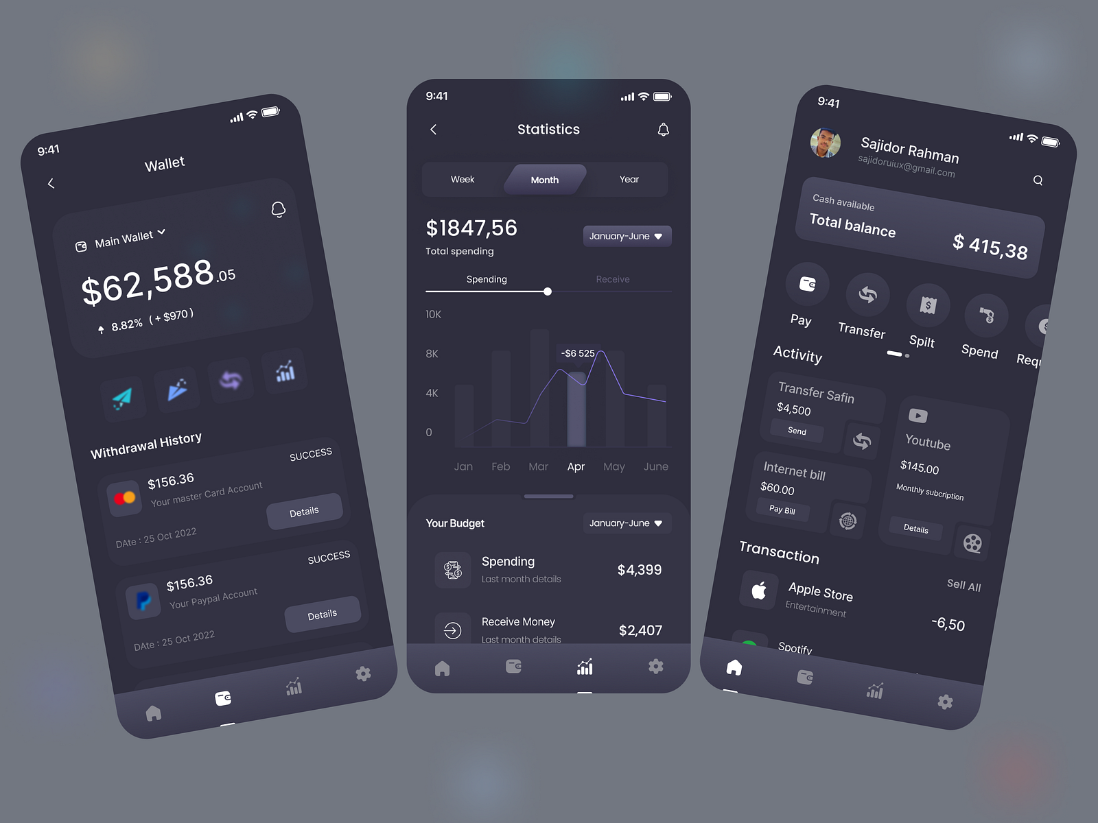 Modern Wallet- Mobile App Concept by Ratan Miah 🪙 on Dribbble