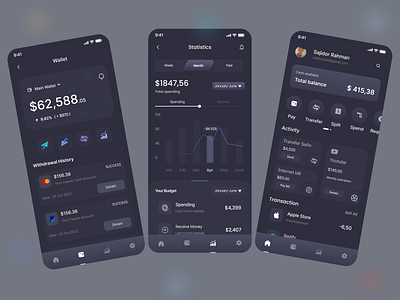 Modern Wallet- Mobile App Concept activity app app design banking digital banking ios minimal design mobile app design mobile ui modern digital wallet app modern ui neat and clean statistic ui ux wallet