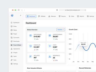 SAAS Dashboard Redesign ai ai product best shot branding component crm dashboard dashboard design design system logo mobile app design product design redesign saas trendy design ui ui design ux web application website