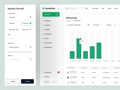 Humanline - HR Management attendance business chart dashboard employee graphic design hr hrd management people ui ui8 uidesign uikit unpixel ux web web app web design website