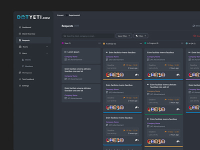 Kanban: Dashboard task management dashboard figma kanban settings task task management ui ux