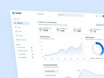 Task Management Dashboard admin panel dashboard notion organize platform productivity project management saas task task management task management dashboard to do tracking trello ui user dashboard ux webapp work list