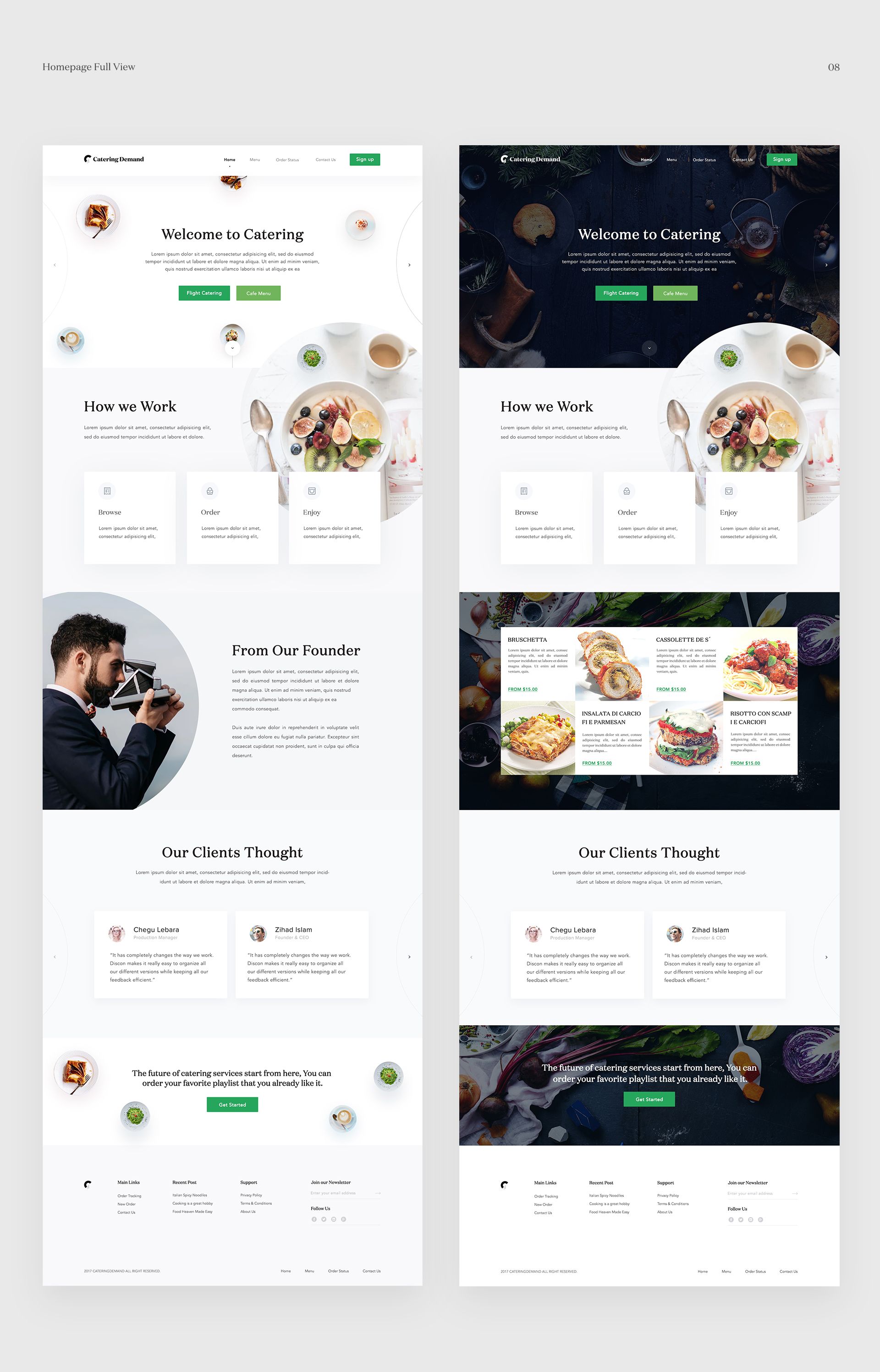 Responsive web design ecommerce website responsive web design web design