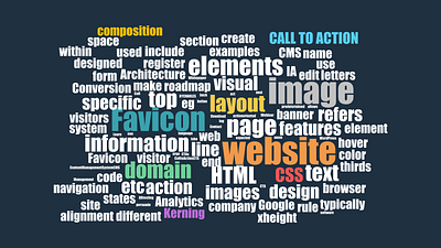 Design Word Cloud graphic design
