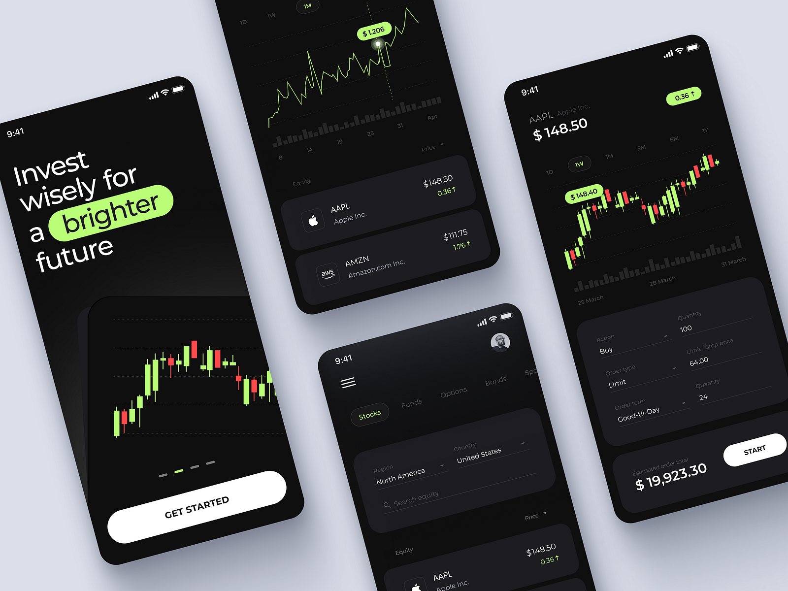 Trading Mobile App by Yulia D on Dribbble