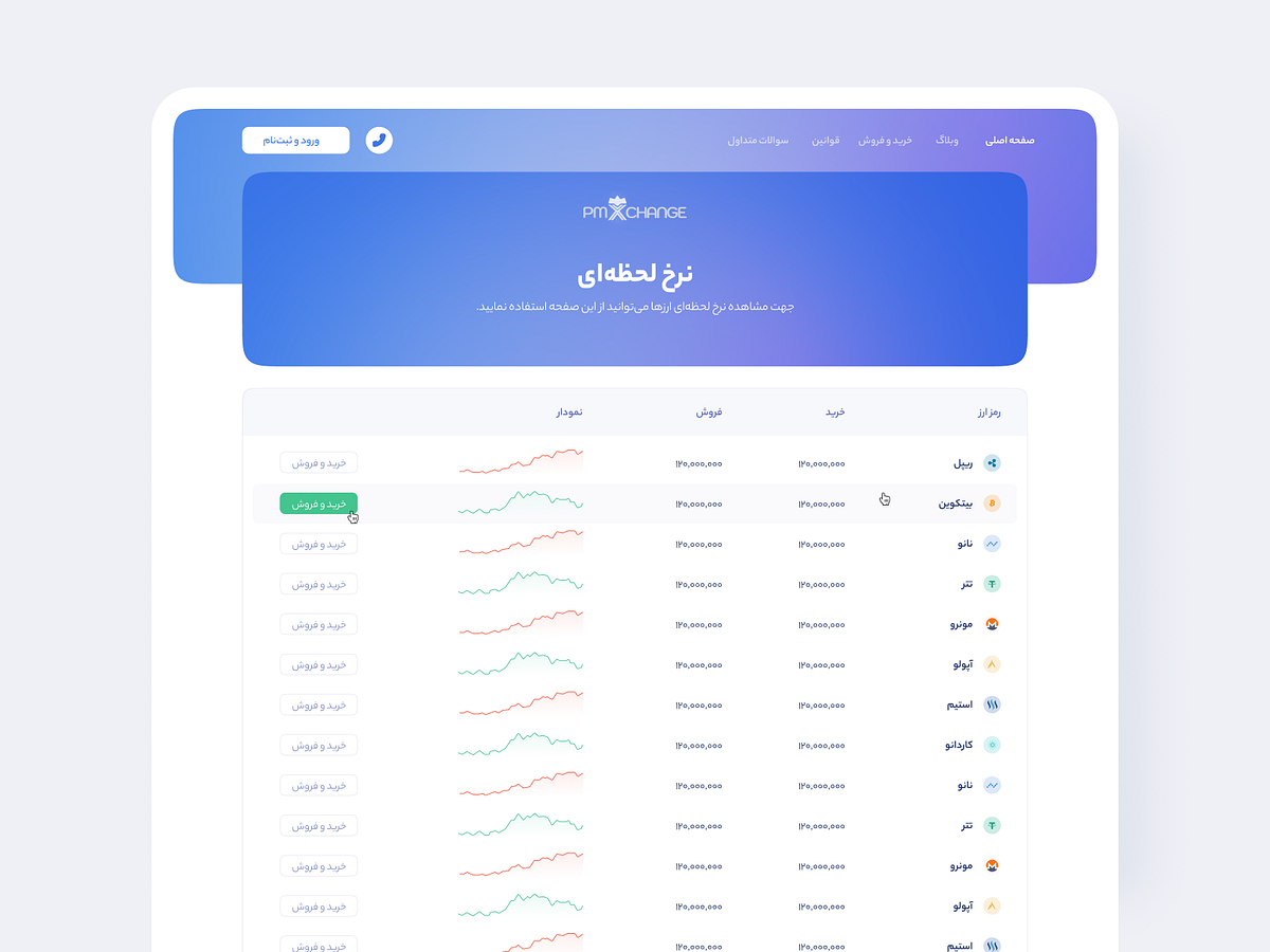 spot-rate-by-hossikk-on-dribbble