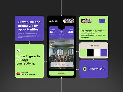 Growthlink Visual Identity branding design graphic design logo logotype marketing mobile app typography ui visual identity