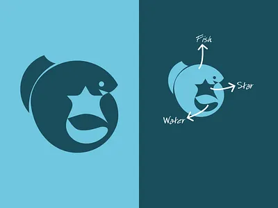 Fishing resort logo concept blue logo fish logo fishing resort vector