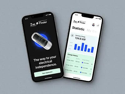 Zap Finder : Electric Car Charge Station Finder app design electric car ios ui ux