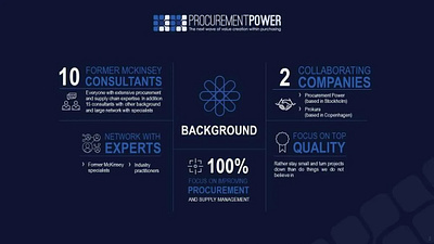 Company Background Presentation Slide powerpointdesignagency