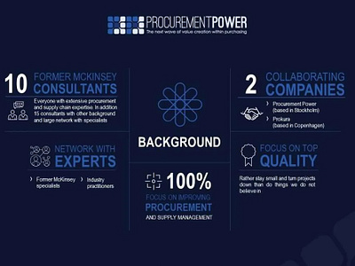 Company Background Presentation Slide powerpointdesignagency