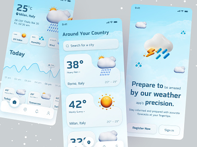 Weather Forecast App UI 3d app clean cloudy design forecast humidity ios app locations minimal mobile ofspace rain sunny temperature weather weather app weather forecast wind windy