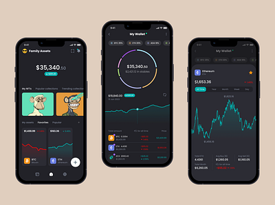 Wallet page app chart creative crypto dark mode design mobile ui ux wallet