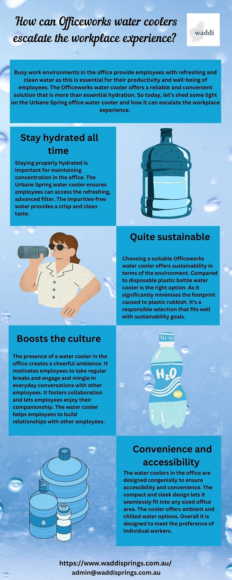 Officeworks Water Coolers by Ava Jones on Dribbble