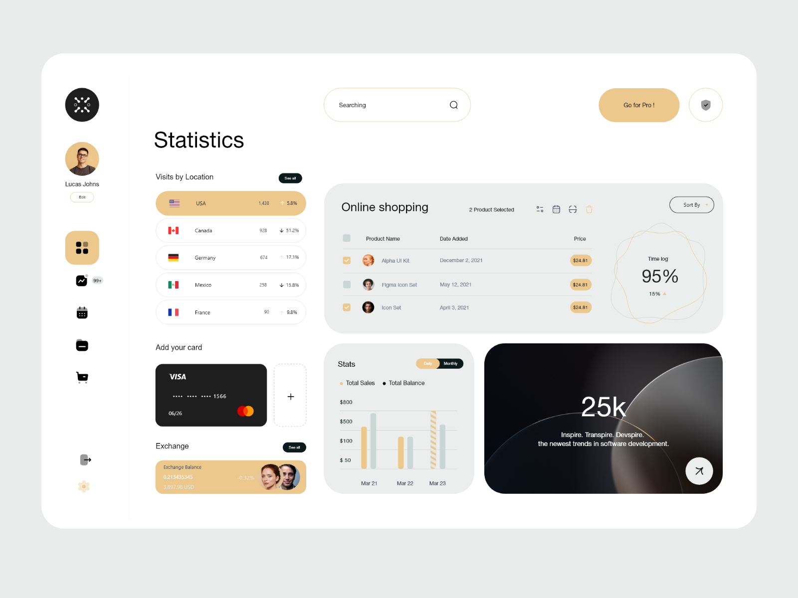 Manage & Payment Dashboard by Mariusz Mitkow on Dribbble