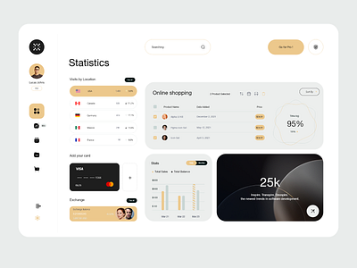 Manage & Payment Dashboard adimn dashboard admin analytics dashboard graphic graphs interface manage payment stats ui uiux user user experience user interface ux web design
