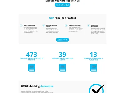 Hmd Publishing marketing ui ux web developer web development website design website designer websites