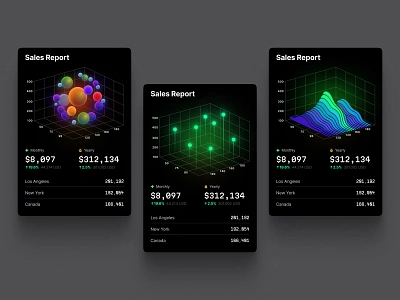 NEW PRODUCT ✦ Hyper charts UI Kit 3d chart analytics bar chart chart circle chart components dashboard data dataviz desktop heatmap infographic line chart neon pie chart sankey statistic template ui widgets