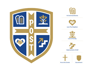 POST Family Crest commandments compassion crest cross family family tree god hands heart love neighbor post shield stairs steadfast