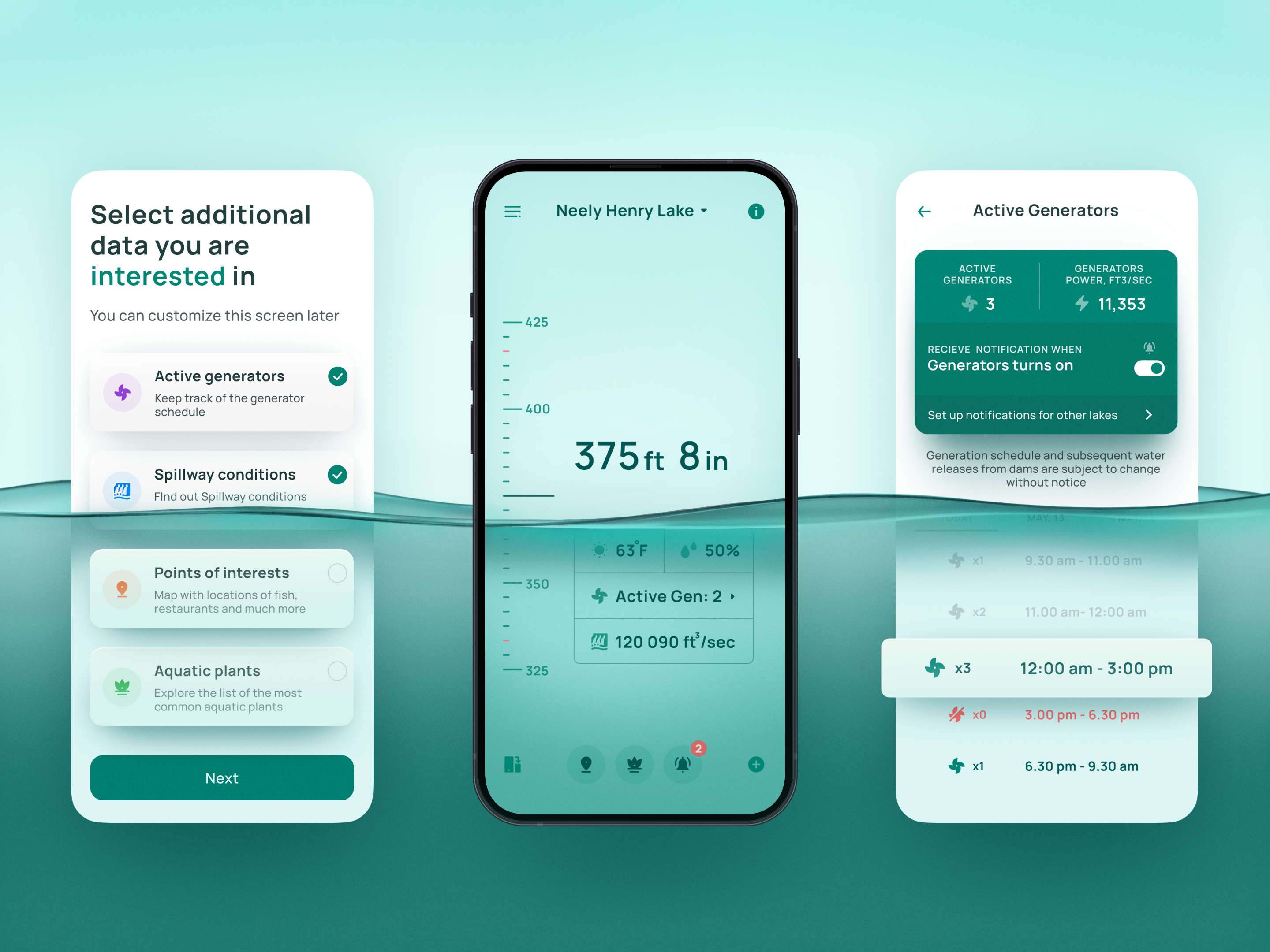 Example of UI/UX Design