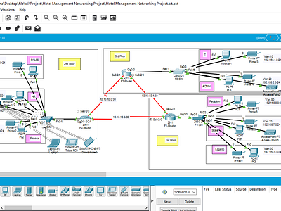 Hotel Management System Network Design and Implementation ccna cisco networking cisco packet tracer computer networking