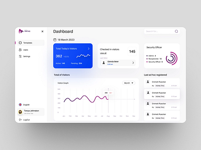 Visitor dashboard lists screens ui ux visitor