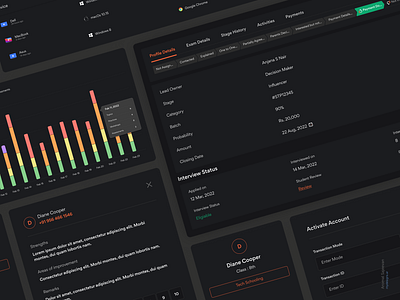 Dark dashboard designs dashboard design figma graph ui uiux