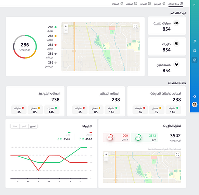 Container Tracking containers dashboard graph lists screens tracking ui ux