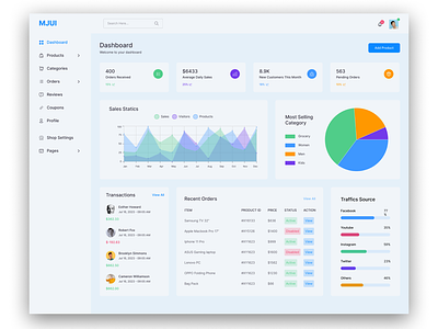 eCommerce Admin Dashboard 3d animation app branding dailyui dashboard dashboard design design ecommerce admin dashboard graphic design illustration logo marufgrafx motion graphics ui ui design ux ux design website design