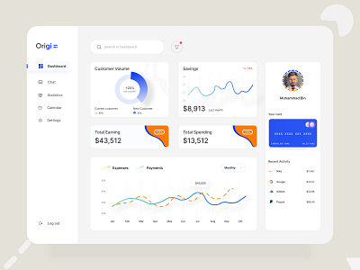 Origi - Sales Management Dashboard admin ui analytics chart clean dashboard design finance interface minimal saas sales ui user dashboard ux web app website