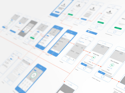 Mobile app screen flow design interface design product design ui ui design