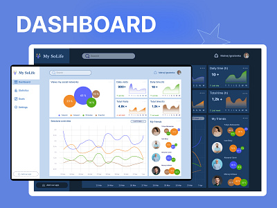 Dashboard design graphic design ui ux web site design